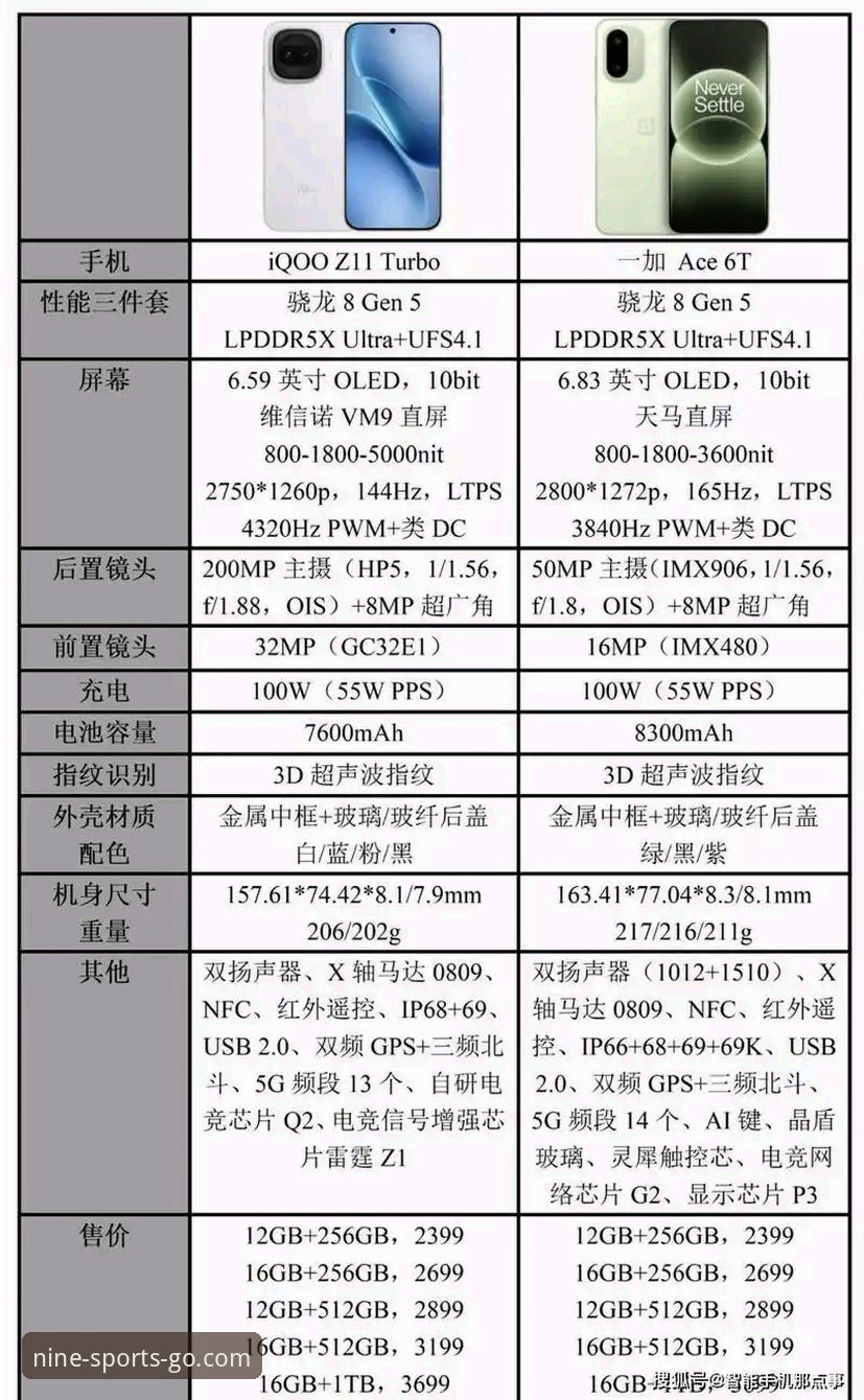 九体育平台新旧版本对比：2026新版功能详解与升级指南